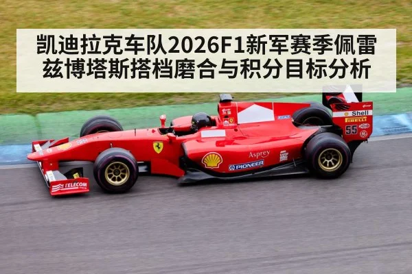 凯迪拉克车队2026F1新军赛季佩雷兹博塔斯搭档磨合与积分目标分析